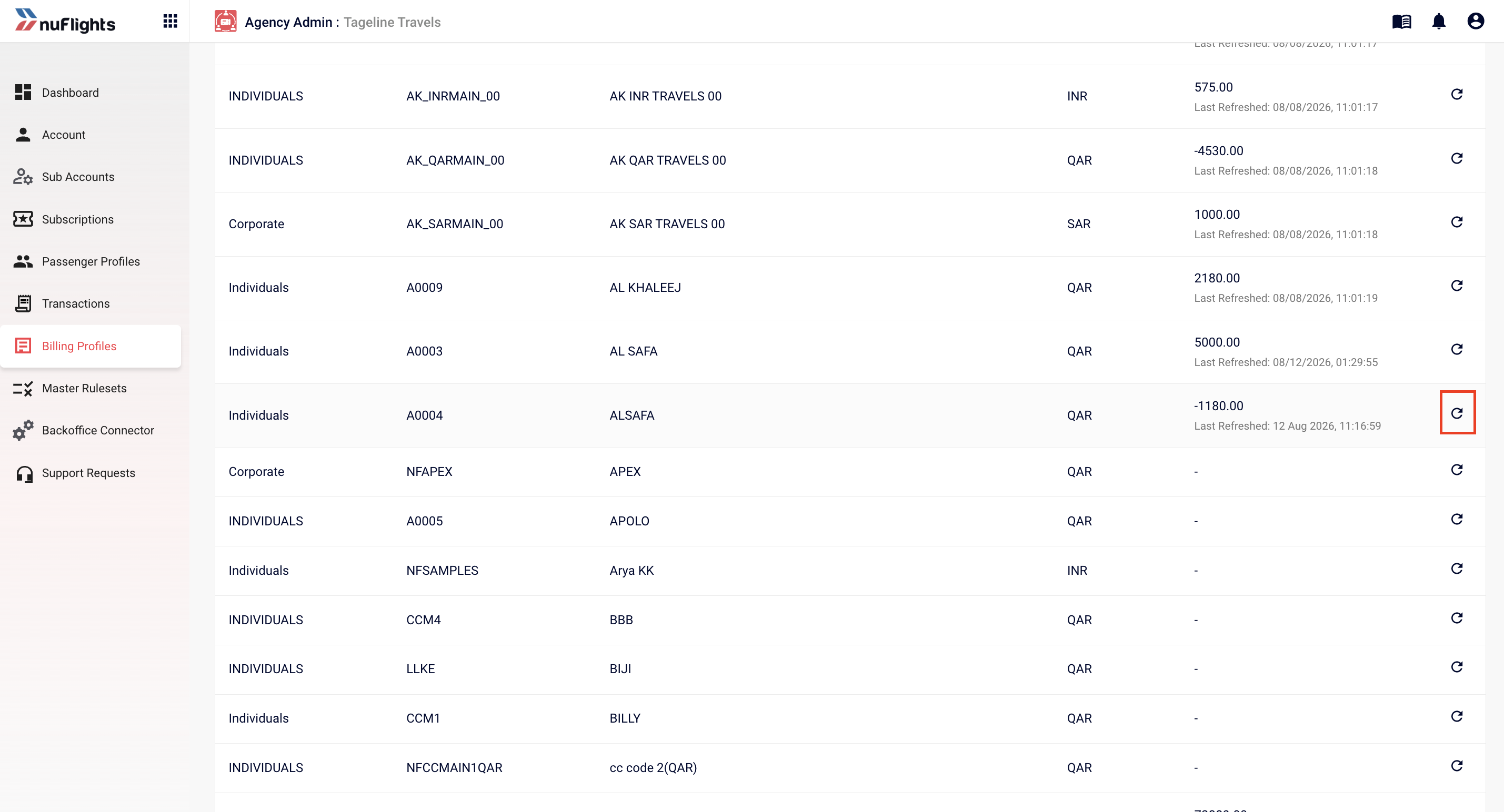 Profile credit balance details