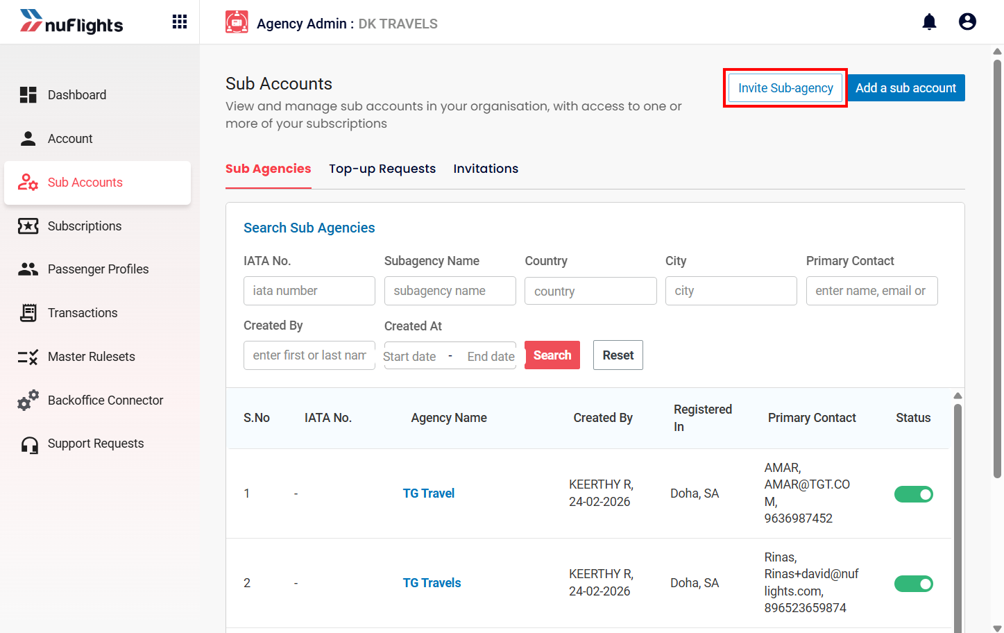 Sub-accounts page highlighting the Invite Sub-agency option