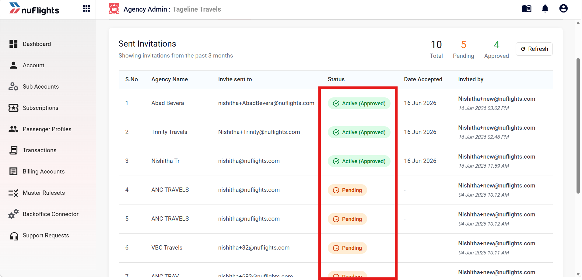 Invitation Status Indicators
